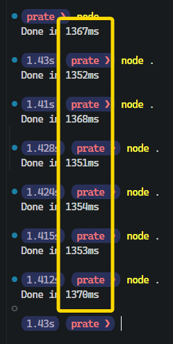 NodeJs Benchmarking